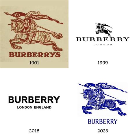 did burberry brit change|burberry rebrand.